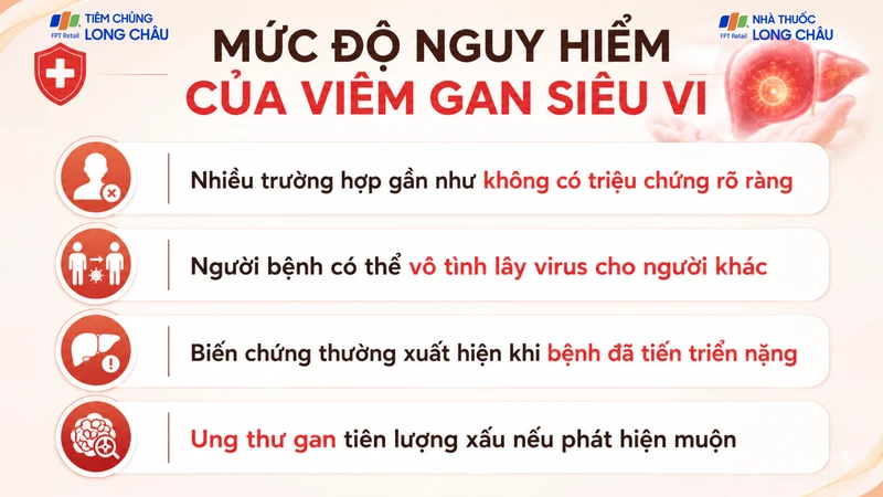 Nếu kéo dài trong nhiều năm, bệnh có thể khiến gan bị xơ hóa, suy giảm chức năng