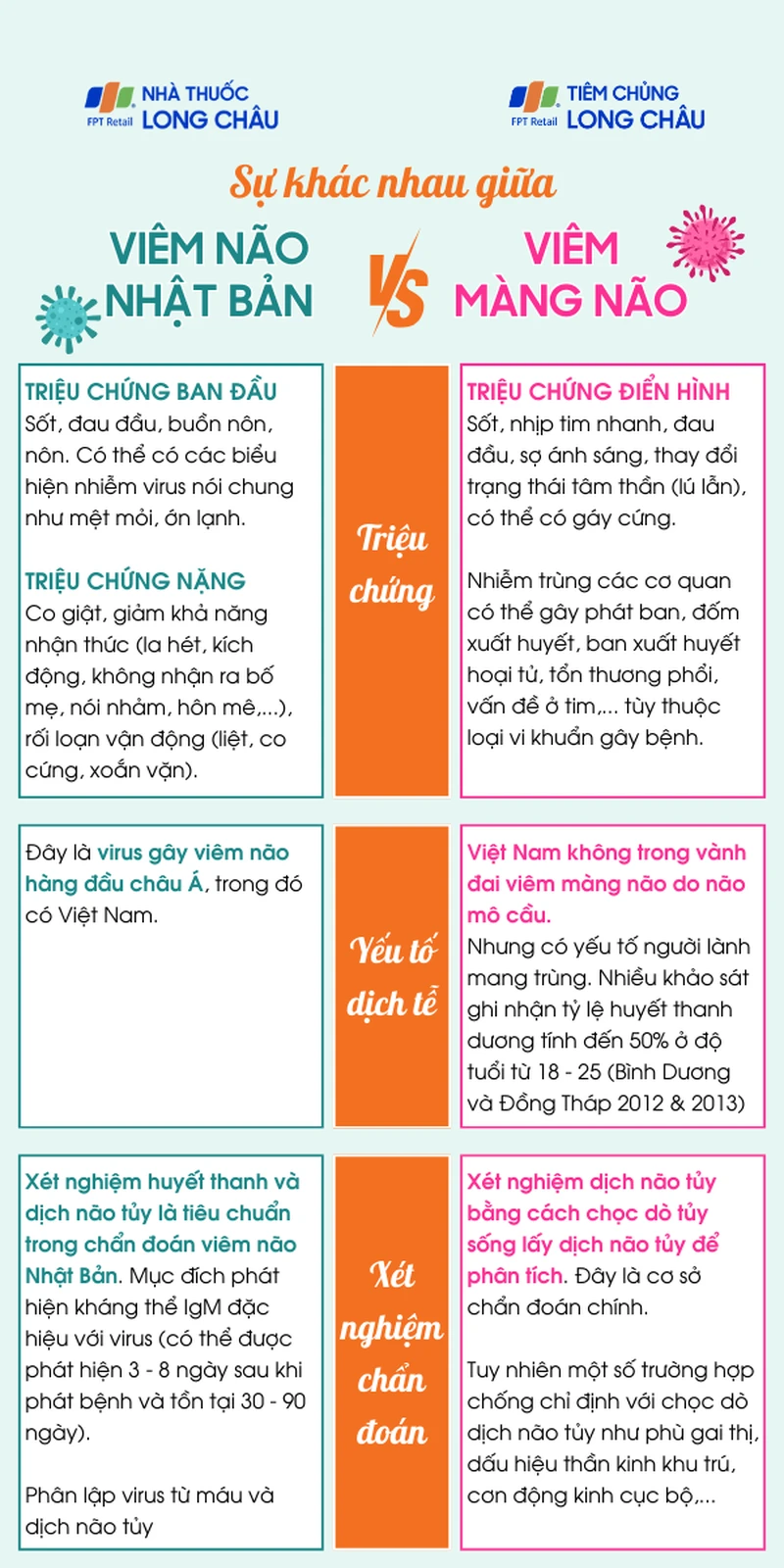 viem-nao-nhat-ban-4.png