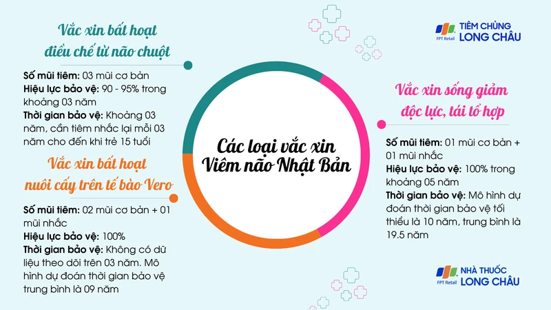 viem-nao-nhat-ban-5.png