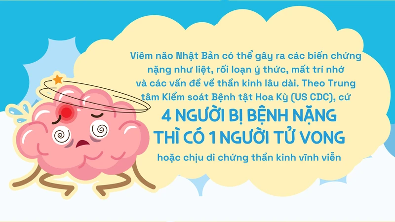 Viêm não Nhật Bản – Mùa nào dễ gặp, cách nào dễ phòng? 2