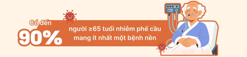 viem-phoi-do-phe-cau-hiem-hoa-bi-xem-nhe-o-nguoi-lon-tuoi-9.png