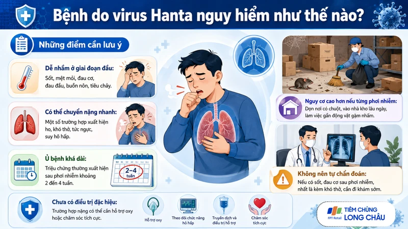 Hantavirus hiếm gặp nhưng cần cảnh giác khi khó thở