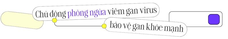 who-hop-nhat-huong-dan-cham-soc-viem-gan-virus-buoc-tien-moi-huong-toi-nguoi-benh-h2-4.png