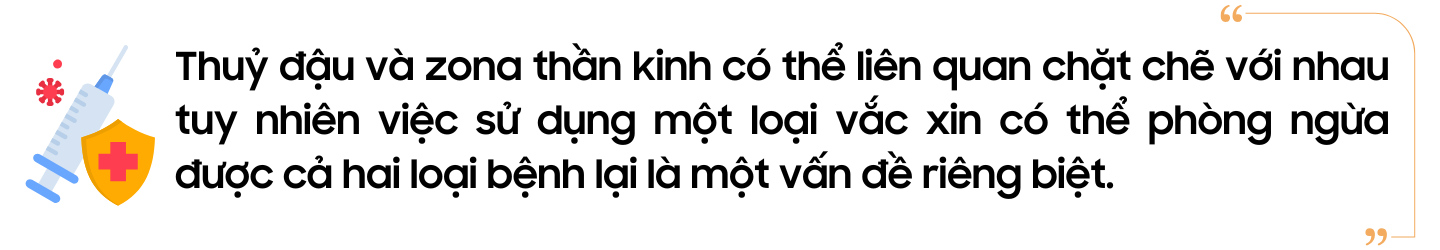 thuy-dau-va-zona-than-kinh (1).png