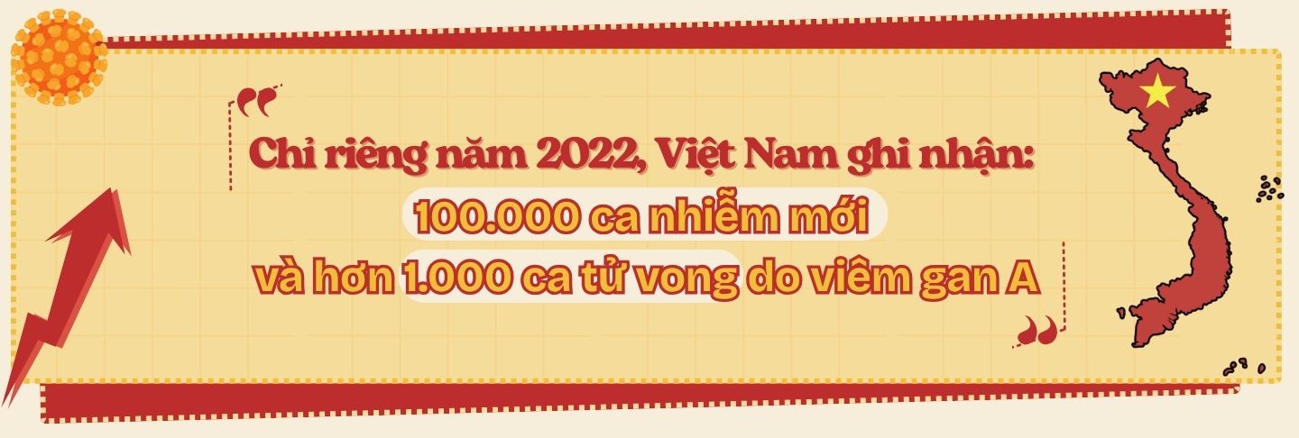 viem-gan-a-tro-lai-moi-nguy-thoi-hien-dai-tu-nhung-thoi-quen-tuong-vo-hai-4.jpg