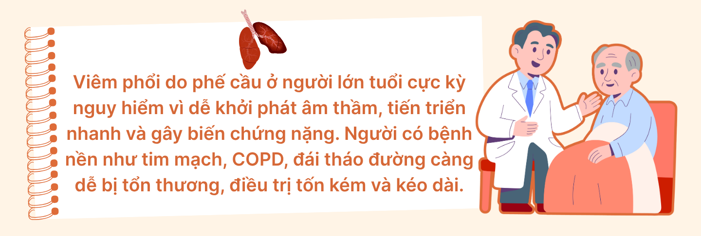 viem-phoi-do-phe-cau-hiem-hoa-bi-xem-nhe-o-nguoi-lon-tuoi-7.png