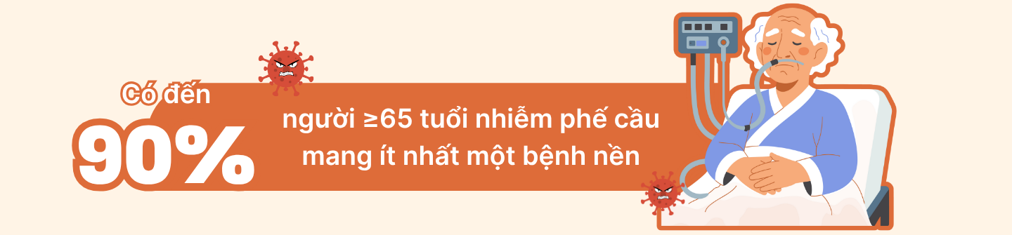 viem-phoi-do-phe-cau-hiem-hoa-bi-xem-nhe-o-nguoi-lon-tuoi-9.png